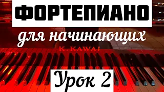 Би-2 МОЛИТВА на пианино с нуля | Простой урок | Начинающий уровень #pianolessons #урокифортепиано