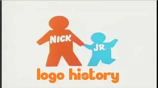 Nick Jr Productions Logo History