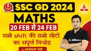 SSC GD 20-24 Feb 2024 Maths All Shifts Analysis By Akshay Sir | SSC GD Analysis 2024