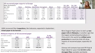 6-29-21 NRC - RMC SMM Webinar - Recycled Paper Commodities Markets Update