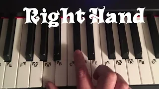Etta James I’d rather go blind piano tutorial / keyboard