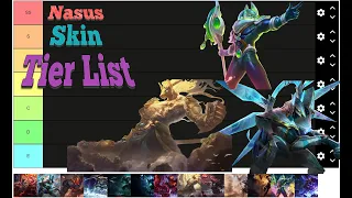 Nasus Tier List Skin