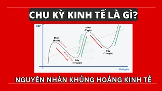 Chu kỳ kinh tế là gì? Nguyên nhân khủng hoảng kinh tế