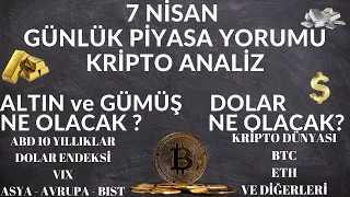 7 NİSAN PİYASA YORUMU | PİYASA İNCELEMESİ |DOLAR YORUMLARI|ALTIN YORUM | GÜMÜŞ YORUM |BİTCOİN ANALİZ