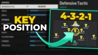 Pro Players Use This Formation The Most! (4321 Tactics & Instructions)