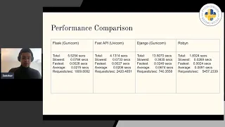 Talk (Software - Day 1) - Robyn: An async python web framework with a Rust runtime