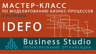 Business Studio. Моделирование бизнес-процессов в нотации IDEF0