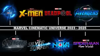 Marvel is About To Be INSANE & Here’s Why