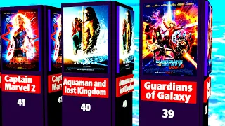 Top 50 Biggest Box Office Movies Of All Time | Comparison 3D