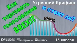 🌅 Утренний брифинг | 15 января | 📈Прогноз рынка FOREX, FORTS, ФР