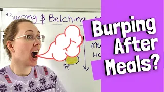 Burping and Belching After Meals