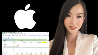 Time to buy? Apple DCF Valuation and Stock Analysis 2024 | AAPL Fundamental and Technical