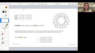 Юпитер в Тельце - 01.05.24 - 14.05.2025. Где возможности?