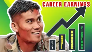 🥊CAREER EARNINGS ni Mark Magsayo, NAKAKAGULAT! $1.1 Million + PPV | Highest Paid PINOY Boxer NGAYON!