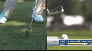 How an iron shot is compressed