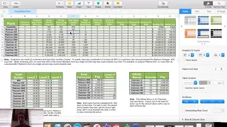 IML Compensation Plan - Detailed