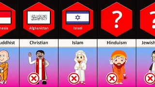 Most Hated Religion From Different Countries