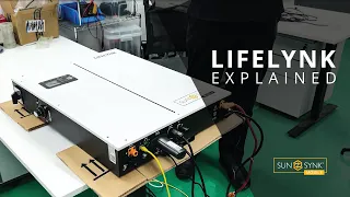 Lifelynk Explained | Sunsynk Mobile