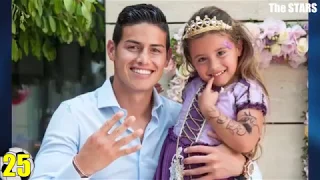 James Rodriguez   Transformation From 1 to 26 Years Old