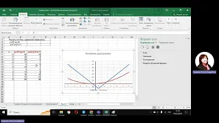 Excel. Графическое решение систем уравнений