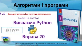 Вправа 20_інформатика 6 клас_Бондаренко 2019