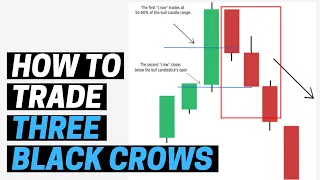 HOW TO TRADE THREE BLACK CROWS CANDLESTICK PATTERN