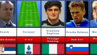 UC SAMPDORIA LINE-UP 1990/91 Coach Vujadin Boskov | 1990/91 Italian Serie A Champion