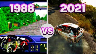 Rally games Evolution 1988 t 2021 / Game play