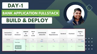 DAY-1 | Real-Time CI CD Pipeline From Scratch with Jenkins | DevOps Shack