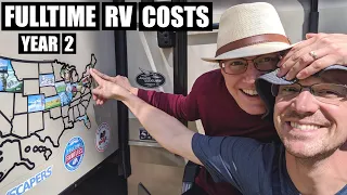 Cost To Live In An RV Full Time: Monthly Costs In Our 2nd Year