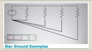 Understanding Vacuum Tube Amplifier Schematics - Grounding - Part 6