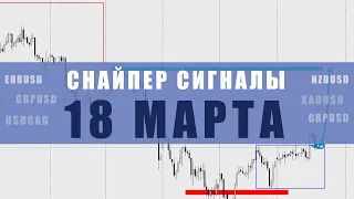 СИГНАЛЫ СНАЙПЕР НА 18 МАРТА | Трейдер Максим Михайлов