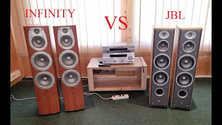 Битва колонок JBL Nortridge E80 vs Infinity Beta 40 – любительский обзор от Макса