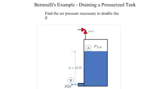 Bernoulli's Example   Pressurized Tank