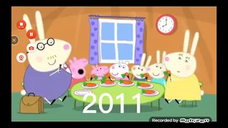 Evolution Peppa pig 1937 2021