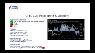 Real-Time Daily Trading Ideas: Monday, 16th April: Jay about the Institutional Forex View