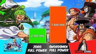 ZORO vs ALL SWORDSMEN Power Levels | One Piece Power Scale