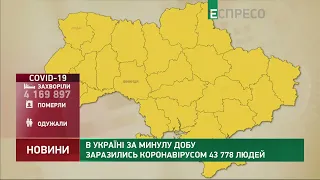 КОРОНАВІРУС в Україні: статистика за 4 лютого