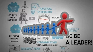 Tribes: We Need You To Lead Us - Seth Godin - Animated Book Review