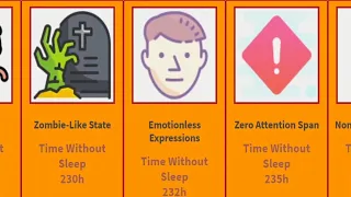 How Long Can You Survive Without Sleep - Comparison