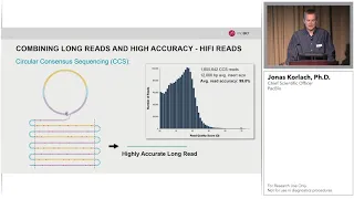 Sequencing Chemistry & Application Updates