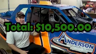 How Much Does A Race Car Cost?