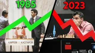 The Controversial Rise and Fall of Russian Chess