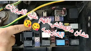 شرح بسيط علبه الفيوزات والكتاوت الفيرنا