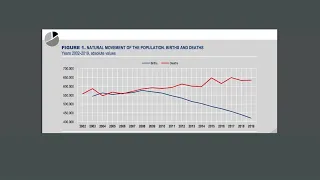 Fear: Root cause of Italy's lowest birthrate since 1861