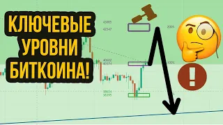 Анализ криптовалют BTC, ETH, BNB, LUNA и др  Прогноз Биткоин на неделю и Важные Новости bitcoin