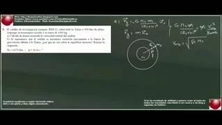 Física Andalucía 2015 Campo Gravitatorio: Velocidad orbital. ¿Por qué no caen los satélites?