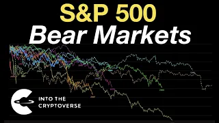 SP500: Bear Market Structure, Recessions, and the Federal Reserve