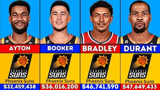 Phoenix Suns New Lineup Salary 2023-24 | Comparison | NBA Comparison | Basketball