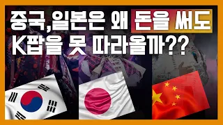 중국과 일본 아이돌 디렉팅을 해보고 느낀 차이점